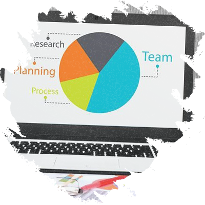 Software for business
